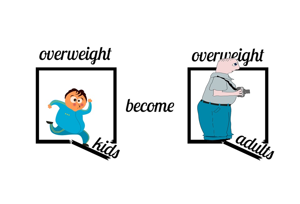 obesit_bambini Prevenire l'obesità nel bambino: è possibile? 